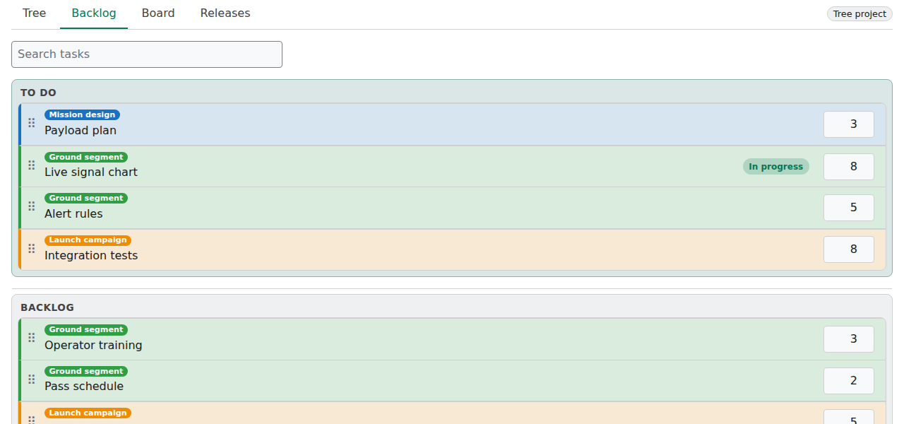 The backlog of the Orbit Launch project: the To Do section on top and the Backlog section below it, each task with its color group, status and story points