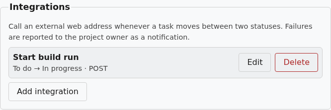 The Integrations section of the Edit project dialog with one saved integration and the Add integration button