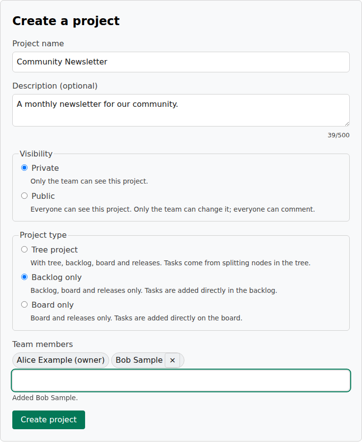 The Create a project form filled in: name, description, the Backlog only type, Private visibility and Bob Sample added to the team