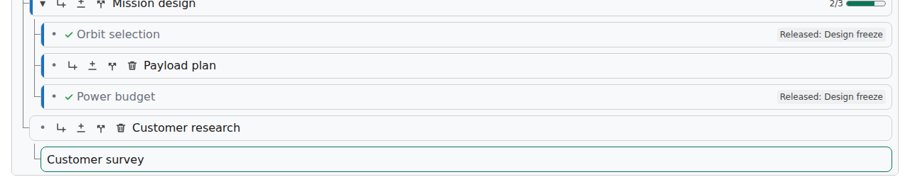 The Add child field below a node, ready for a new task name
